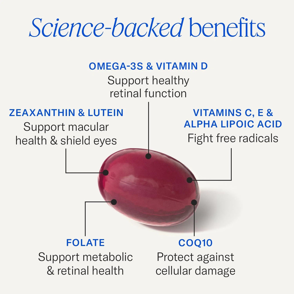 Restore Eye Supplements - 60 Softgels, 30-Day Supply - Omega 3 for Aging Eyes...